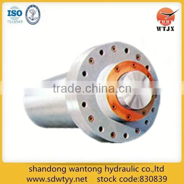 All Kinds of Hydraulic Cylinders , All Types of Hydraulic Cylinders , Different Types Hydraulic Cylinders photo-4