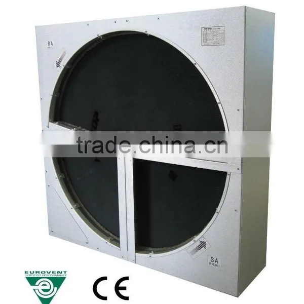 Industry Air Recuperation With Rotary Heat Exchanger and Energy Saver photo-5