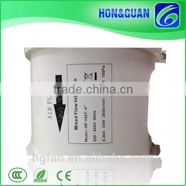 220V Metal Centrifugal Fan With Enough Air Volum and Air Pressure photo-6