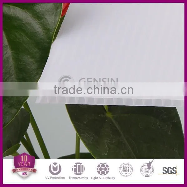 China Factory Manufactured 2100*5800mm 6mm Hollow Panel pc photo-5