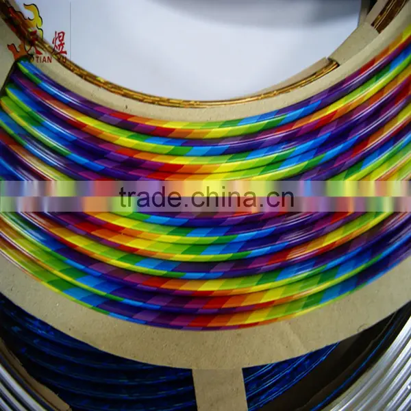 Car/ Bike Edgetrims Auto Edge Trims Car Door Edgetrims photo-6
