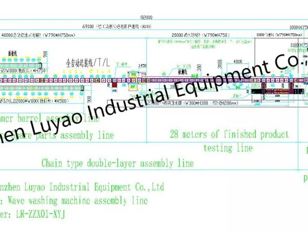 Washing Machine Production Line