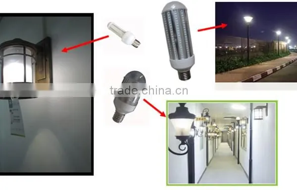 Templete - 6W corn light bulb ETL CETL certify