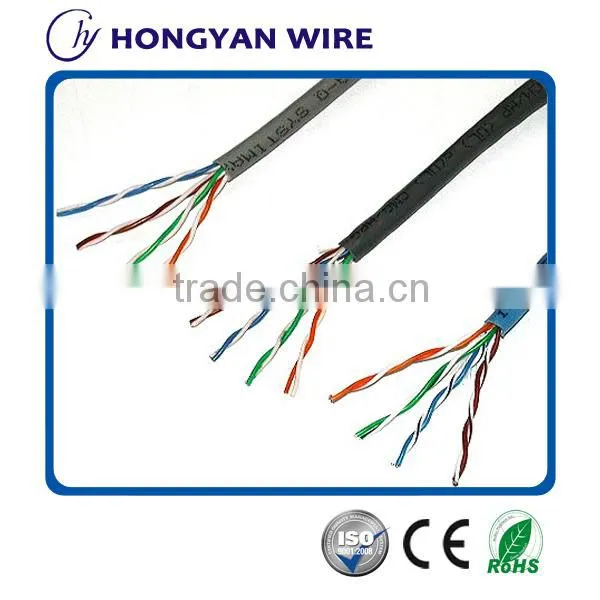 High Quality 24awg Cat5 Ethernet