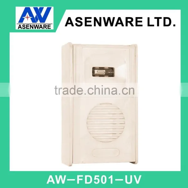 China Shenzhen Manufacturer Supply Stand Alone UV Flame Detector photo-2