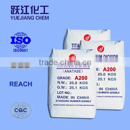 Food Grade Titanium Dioxide Tio2 for Paint & Coating