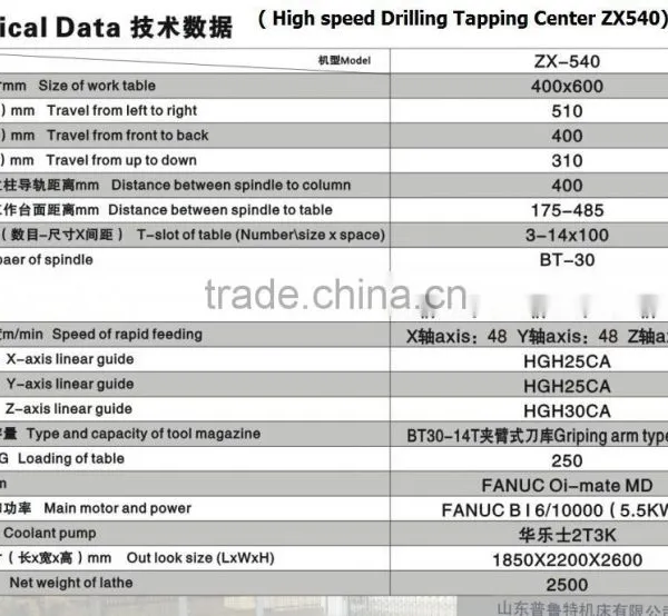 High Speed CNC Drilling Tapping Center ZX540C T5/ T7 photo-2