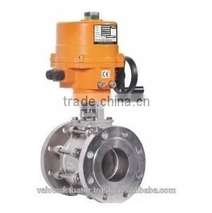 Motorized Ball Valves Manufacturer photo-2