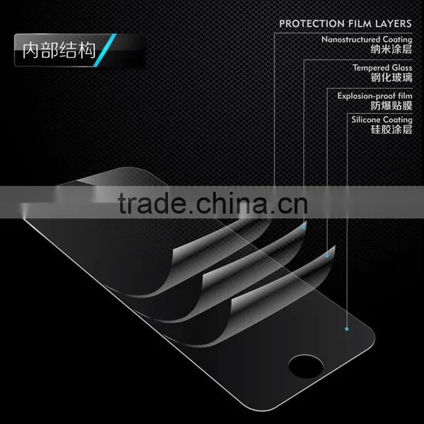 For Appe Iphone Screen Protector photo-5