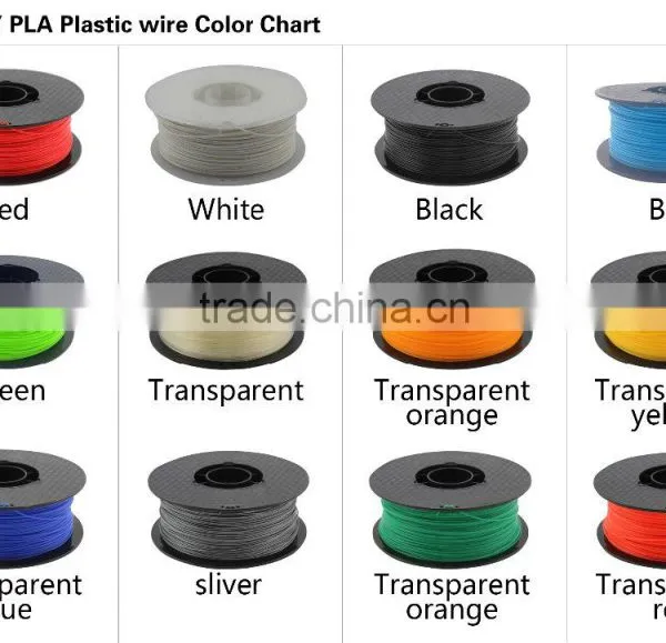 China Hot Sale 3D Printer Filament In Shenzhen Manufacturer 3d Filament Extruder Machine photo-4