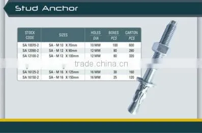 WEDGE ANCHOR / STUD ANCHOR