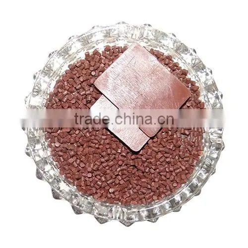 Functional Masterbatch for pp photo-3