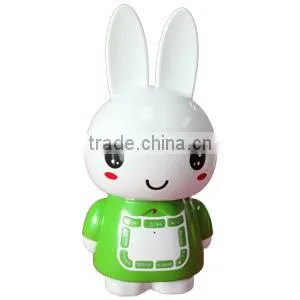 Educational Talking Toy photo-2