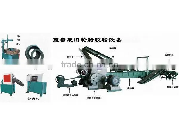 Waste Tyre Recycling Line/recycling Machine Old Tire/tyre Recycling Line photo-2