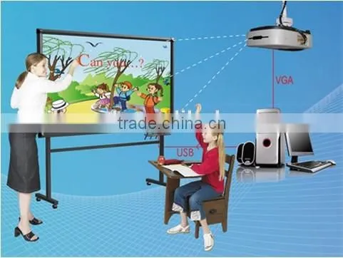 Smart Whiteboard Interactive Whiteboard Educational Supplies photo-3