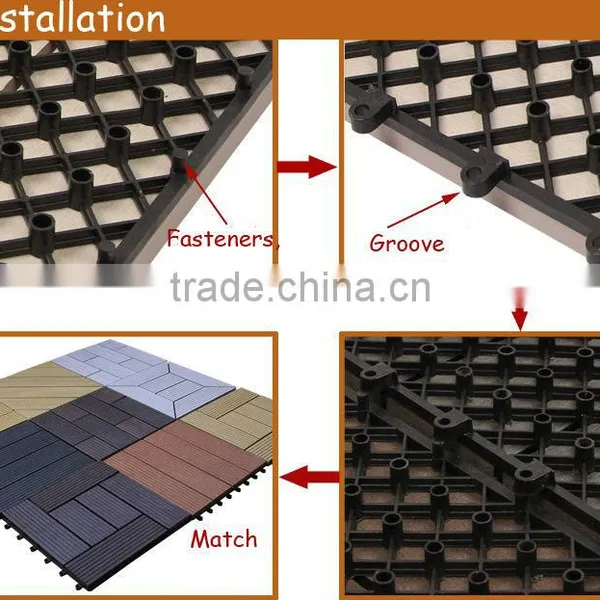 Diy Wpc Swimming Pool Deck/wood Plastic Composite Diy Wpc Outdoor Board/diy Flooring photo-6