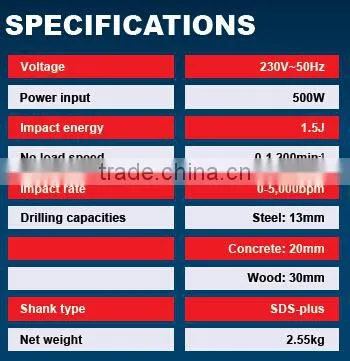JRH500 500W 20mm Electric Rotary Hammer, Rotary Hammer 500W, Light Duty Hammer photo-3