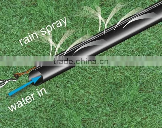 Agriculture Irrigation Equipment Pipe as the Drip Sprinkler Hose photo-3