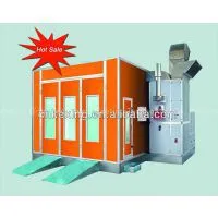 Car Spray Paint Booth