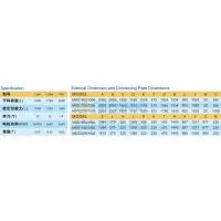 SICOMA MSO Mini Series Twin Shaft Compulsory Concrete Mixer photo-3