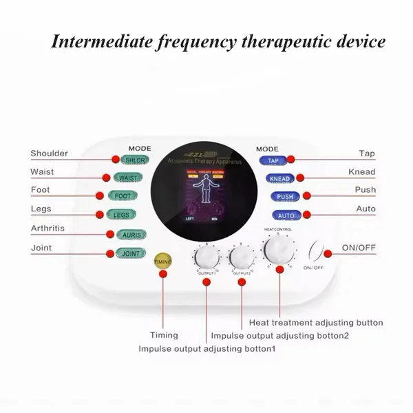 Intermediate Frequency Therapeutic Device photo-4