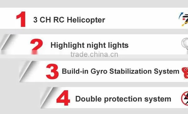 China Manufacture Syma S107G Metal 3 CH RC Helicopter RTF Helicopter Remote Control Toy Quality Choice photo-5
