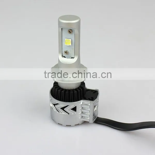 Strong Waterproof System H7 Auto Led Headlight, Double Heat Dissipation Led Car Light photo-2