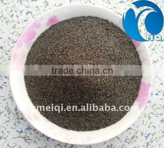 Iron Powder for Making Glass Fiber Reinforced Plastic Blackboard