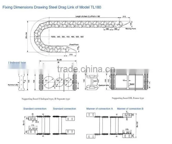 Lighting Small Size The Tubing To Protect Drag Chain photo-5