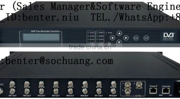 4in1 Dvb-s2 to Dvb-c Qam Transmodulator With Scrambler(DisEqc/22KHz,6*DVB-S/S2+6*ASI In,4 QAM RF Out) photo-3