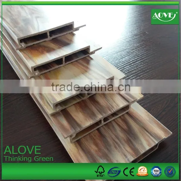 Customized Color Wpc Co-extrusion Wall Penal Interior/exterior /anti UV /painting photo-2