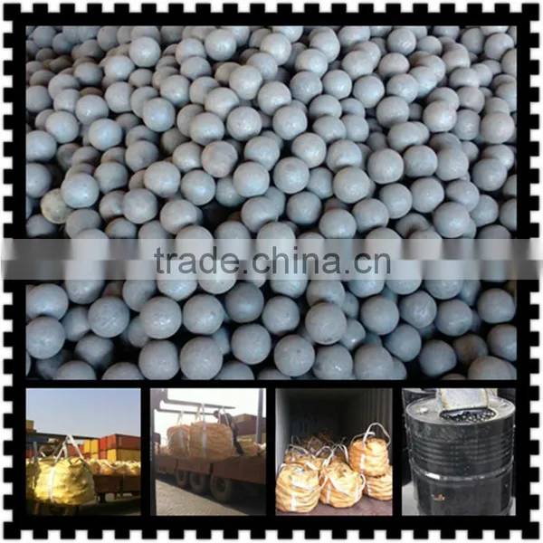 DIA40mm Forged Ball
