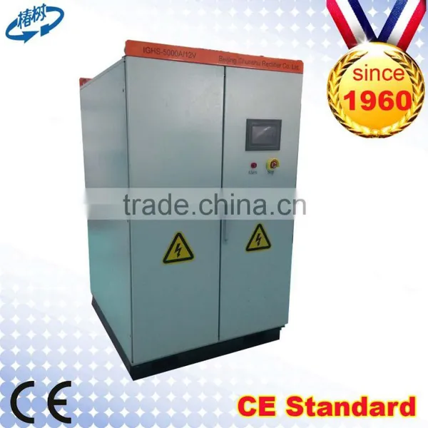 Titanium Anodized Machine