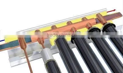 Best Selling Heat Pipe Solar Collector for Solar Water Heater photo-5