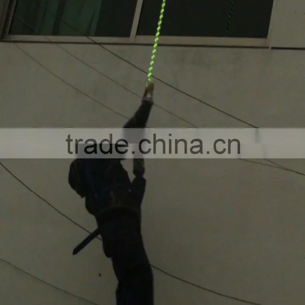 Electroluminescent (EL ) Panel Making Technology in Advertisement Decoration photo-4