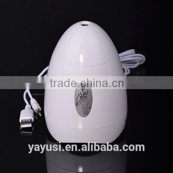 Mini Portable Fragrance Diffusori photo-3