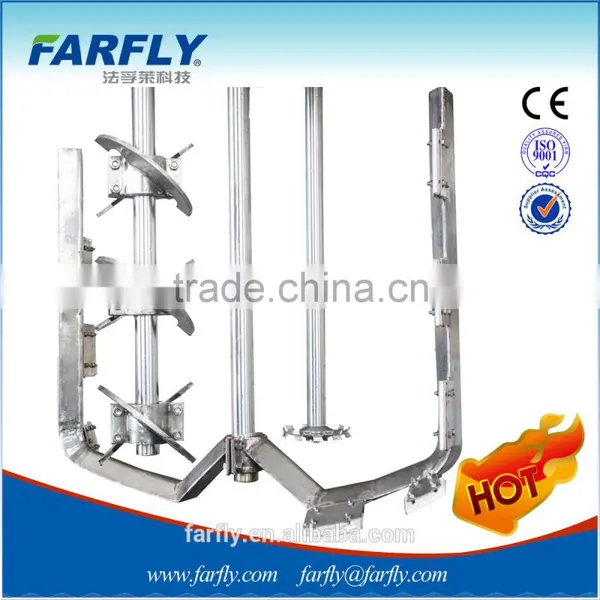 FS Multi-function Dispersing Machine photo-2