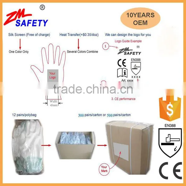 Cheapest White Palm Fit Nylon PU Gloves 4131for Electronics Automotive Assembly photo-5