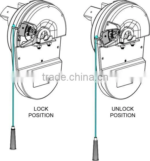 Darage Door Opener Automatic photo-4