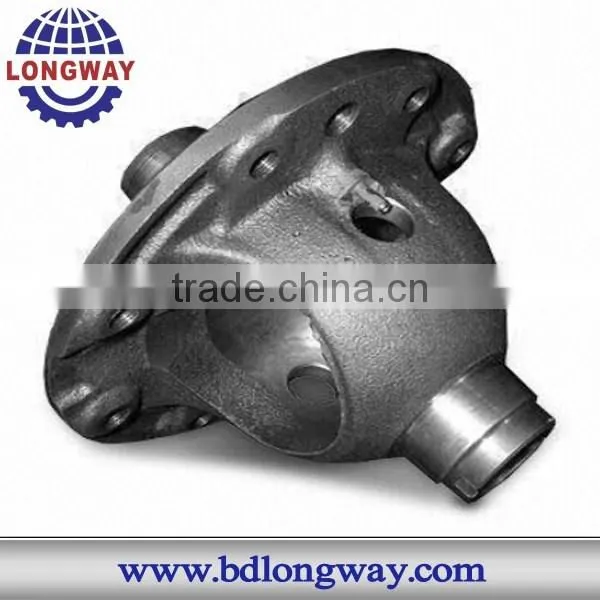 High Quality China Metal Alloy Product Precision Iron Casting Foundry