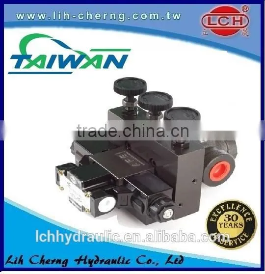 China Yuken Hydraulic Pressure Relief Valve photo-6