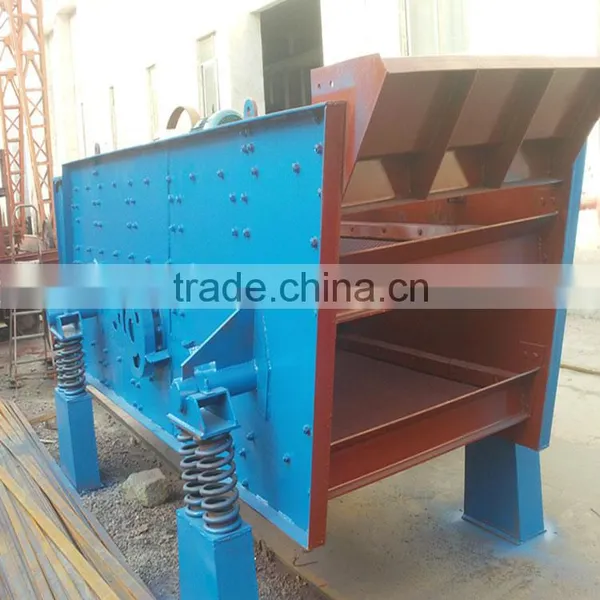Sand Screening Machine, Sand Grading Machine, Aggregates Screener photo-3