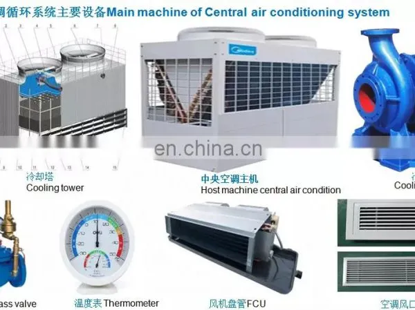 Hot Selling Good Quality Hvac System Pre-cooling Air Conditioner Unit/ PAU photo-5