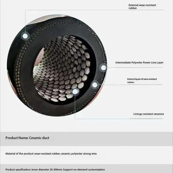 Black Wear-Resistant and Heat-Resistant Ceramic Rubber Lining Mortar Hose Synthetic Rubber Water Application Suction Hose photo-3