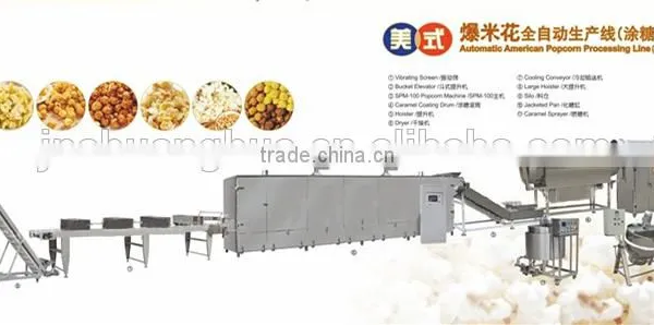 Popcorn Making Machine With CE Certification ISO9001, Best Price photo-3