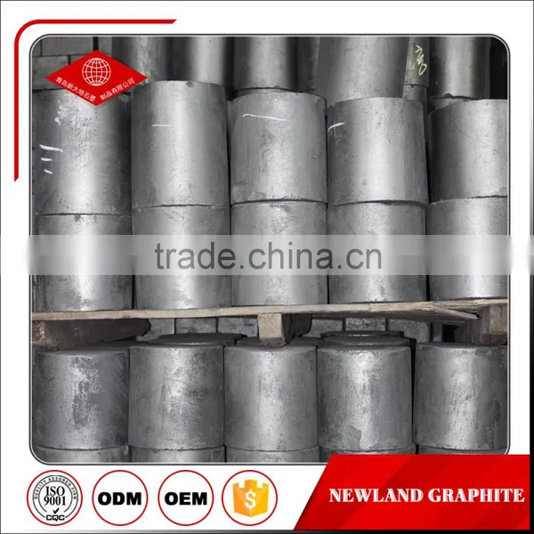 Graphite Ground Rod