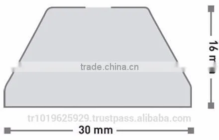 Pvc Faced Mdf Profile for Furniture photo-4