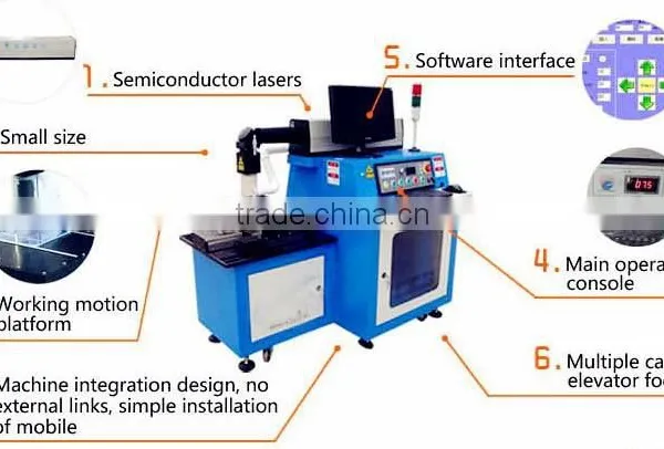 Keyland Diode Laser Scribing Machine for Solar Cells photo-3
