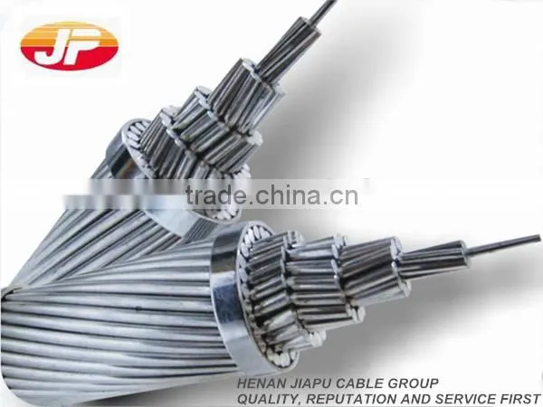 Professional AAC Manufacturer All Aluminum Conductor photo-3