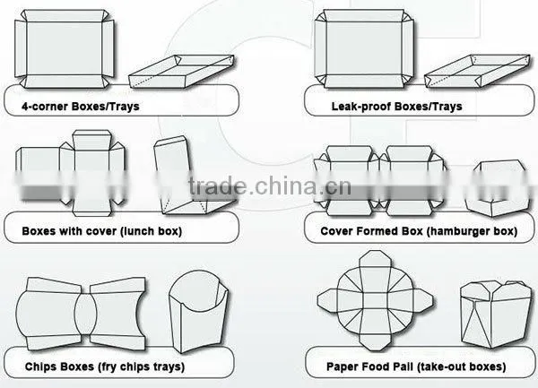 Overseas After-sales Service Provided Burger Box Making Machine photo-4